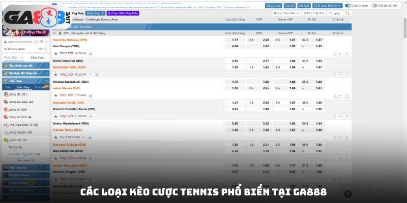 Các loại kèo cược tennis phổ biến tại GA888