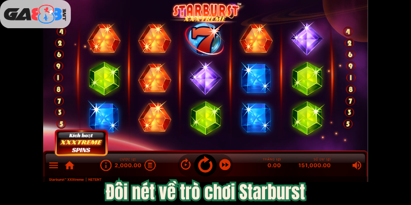 Đôi nét về trò chơi Starburst