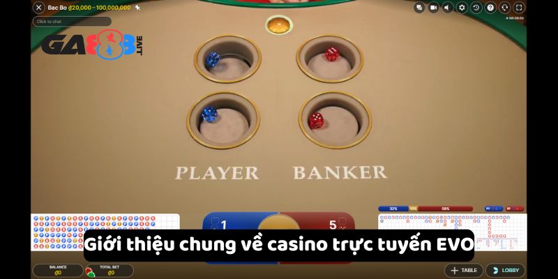 Giới thiệu chung về casino trực tuyến EVO