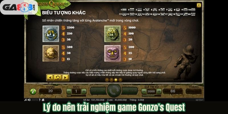 Lý do nên trải nghiệm game Gonzo's Quest